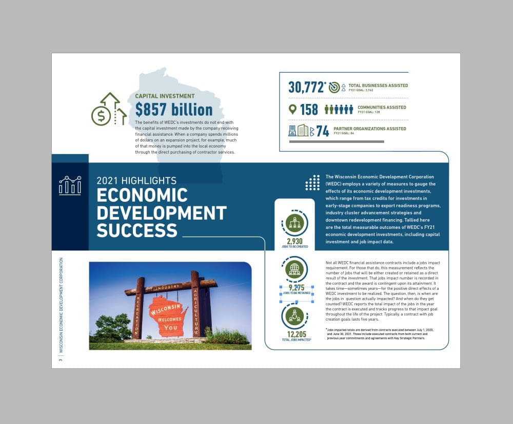 Wisconsin Economic Development Corporation
