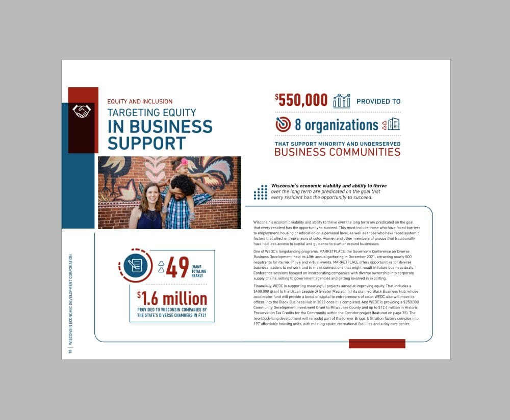 Wisconsin Economic Development Corporation