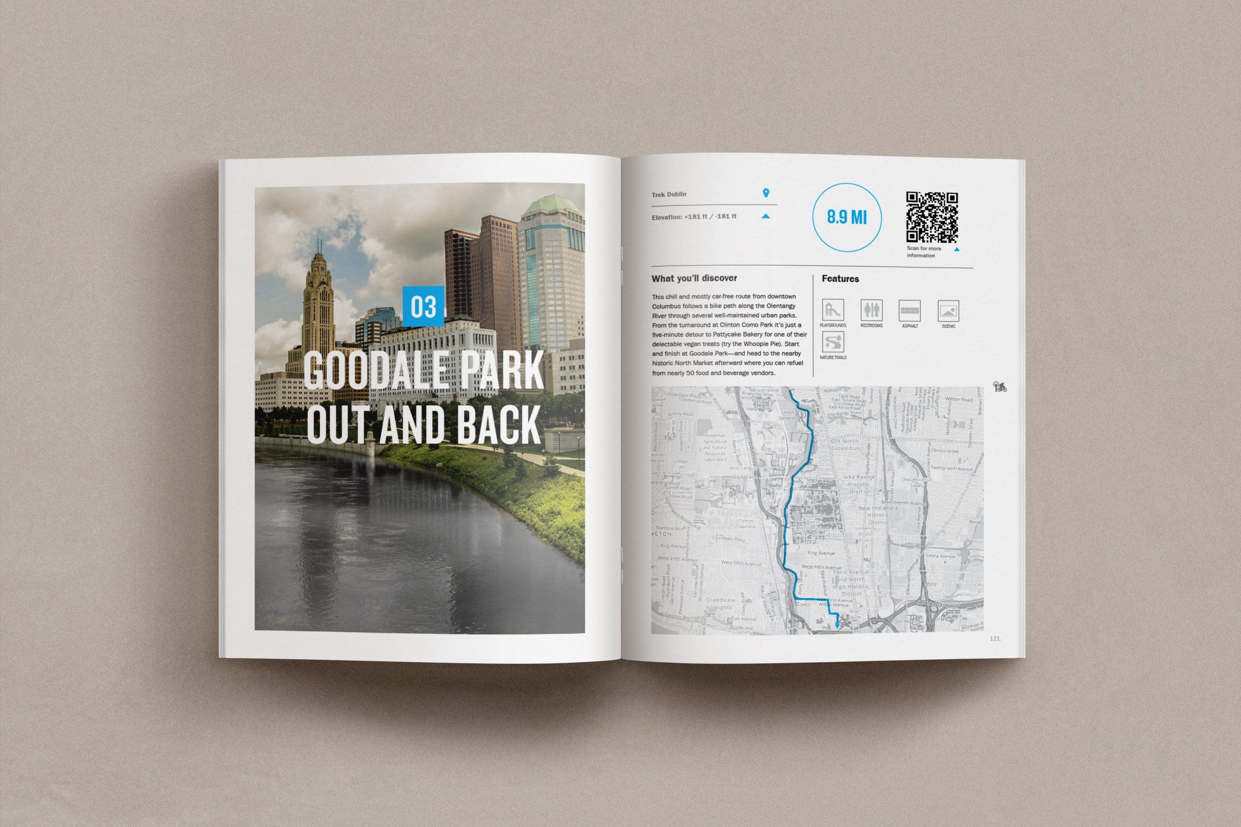 Trek Ride Guide